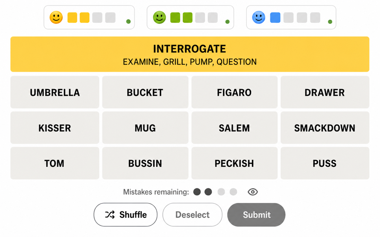 A four-by-four word grouping puzzle with yellow, green, blue, and purple groups