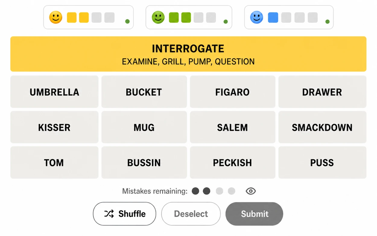 A four-by-four word grouping puzzle with yellow, green, blue, and purple groups